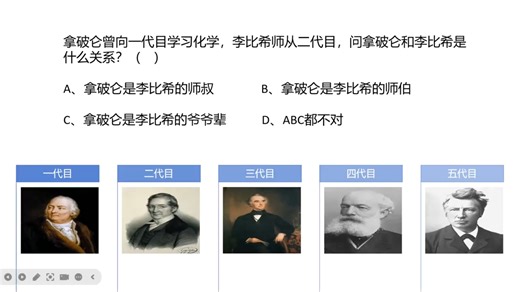 拿破仑和李比希是什么关系？