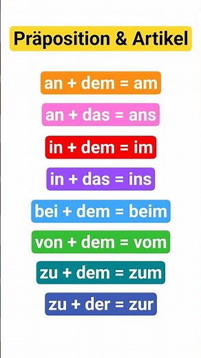 A1, A2, B1 - Deutsch lernen, #Grammatik, Deutsche Grammatik, #Präposition, #nach #zu #deutschlernen