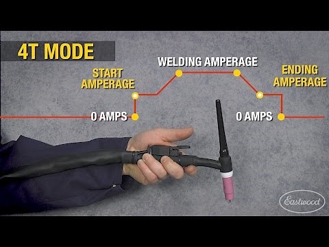 TIG 200 Digital - 2T & 4T Feature Explained - Eastwood