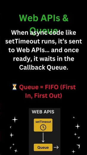 #event loop concept in short ➿ 🚀