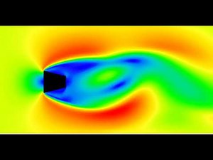 A PHOENICS CFD analysis of a Vortex Flow Meter using Large Eddy Simulation.