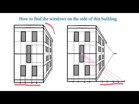 33. Examples of Perspective