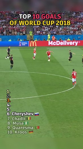 Top 10 Goals of World Cup 2018 Part 2 #football #foryour #top10 #goals #goal