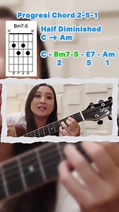 24K views · 640 reactions | Fungsi Chord Diminished. Yuk belajar ☺️ #tutorialgitar #belajargitar #teorimusik #chords #diminished | See N See Guitar | Facebook