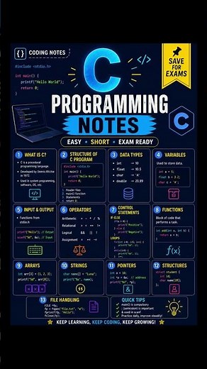 C Programming Notes Every Beginner Should Save 📌