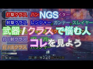 For those who are unsure about which class and weapon to choose [PSO2NGS]