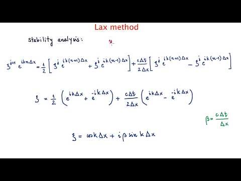 The Lax method