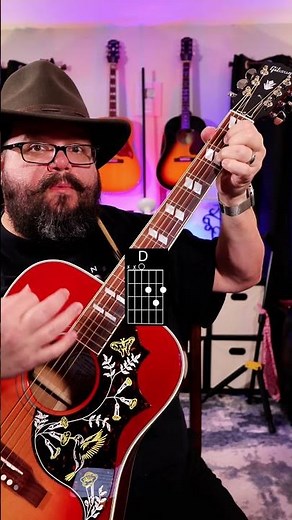 Take It Easy Guitar Tutorial!