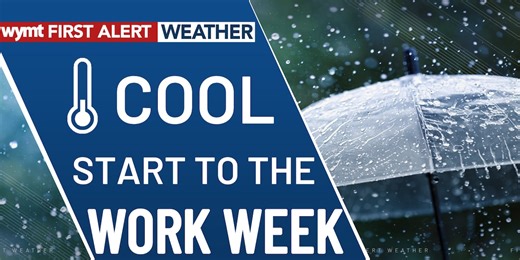 FIRST ALERT FORECAST: Chilly temperatures start off the week