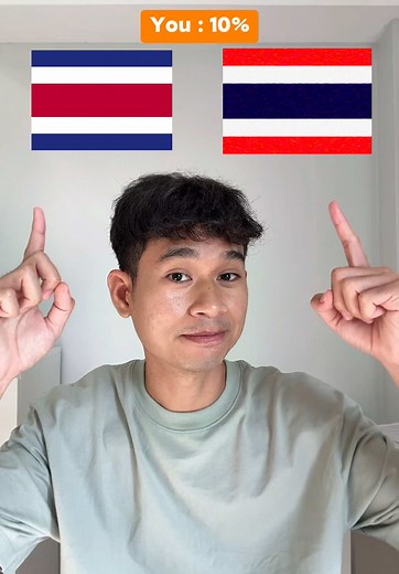Testing Your Thai Knowledge: Thailand Quiz Challenge
