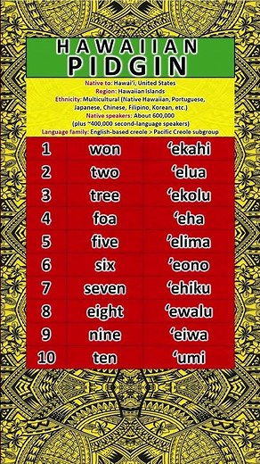 NUMBERS IN THE HAWAIIAN PIDGIN CREOLE LANGUAGE