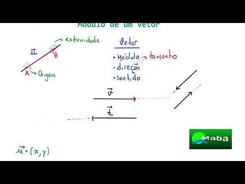 VECTORS - MODULUS OF A VECTOR