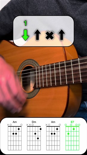 Easy Rumba Guitar Tutorial for Beginners