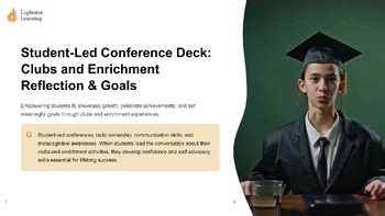 Student Led Conference Deck Clubs and Enrichment Reflection Goals Grades 4-12...