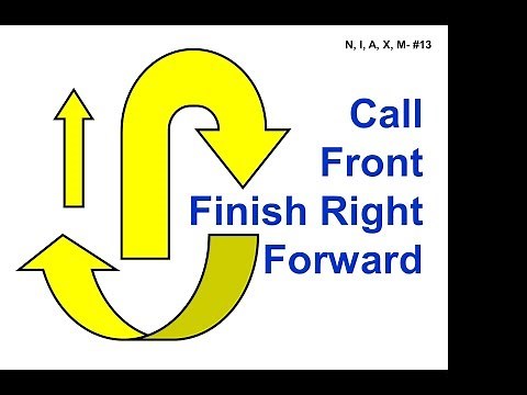 13. Call Front - Finish Right - Forward