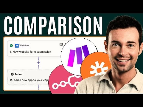 N8N vs Make vs Zapier (2025) - Honest Review