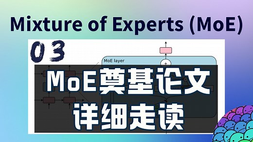 MOE奠基论文走读，Adaptive Mixtures of Local Experts！
