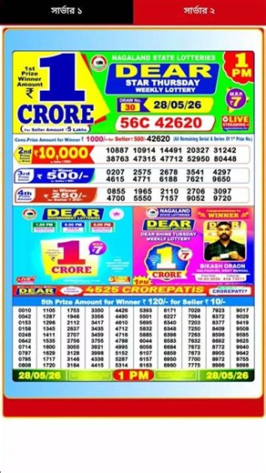 Nagaland State Dear Lottery Sambad Morning result today 1 pm 28/5/26