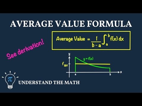 Average Value of a Function | Definition and Formula