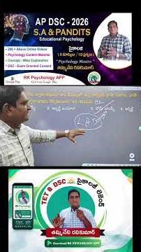 AP DSC - 2025 PREVIOUS QUESTION PAPERS EXPLANATION PSYCHOLOGY