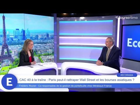 CAC 40 à la traîne : Paris peut-il rattraper Wall Street et les bourses asiatiques ?