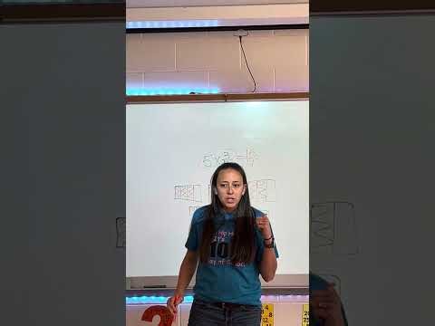 Multiplying fractions using models