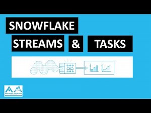 Streams and Tasks in Snowflake | Load data incrementally with EASE | Snowflake Tutorial