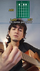 Recuérdame - Película Coco (Tutorial Guitarra) Si quieres aprender guitarra desde 0, te dejo mi curso de guitarra online! https://hotm.art/cursodeguitarradoc3v | Doc 3V