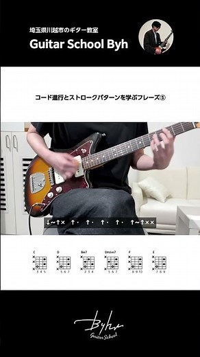 Learning Chord Progressions and Strumming Patterns: Phrase 5 [Guitar Lesson for Beginners and Int...