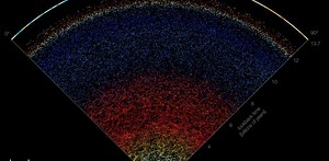 宇宙の壮大さを感じる、｢観測可能な宇宙｣のインタラクティブマップ
