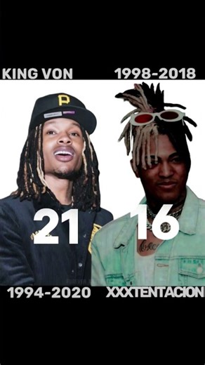 Xxxtentacion & King Von... They Never Lived to See Tomorrow #xxxtentacion #kingvon#rip #llj#sad#edit