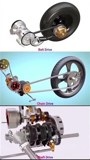 Belt drive, Chain drive, Shaft drive || Which one is more reliable || Which one is best mechanism
