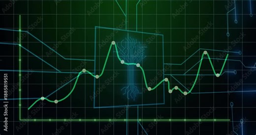 Time axes appearing, animated data curve entering central module, visualizing trend progression