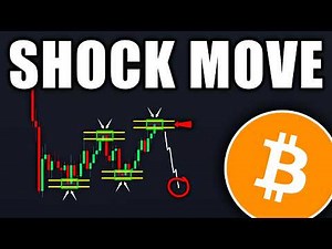 BITCOIN: 90% Won't Survive This! (big warning) - BTC Price Prediction Today