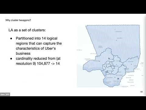 [Uber Open Source] Engineering an H3-based Geospatial Data Platform at Uber