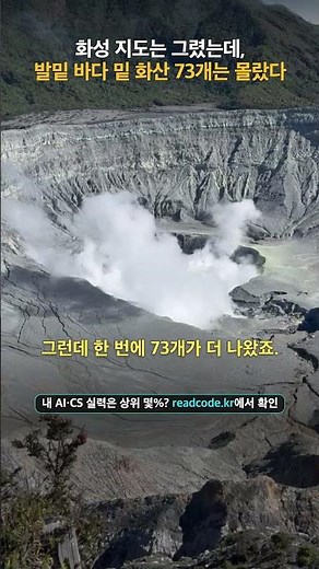 73 Hidden Underwater Volcanoes