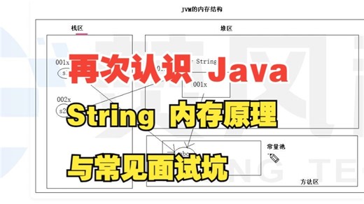 再次认识 Java:String 内存原理与常见面试坑