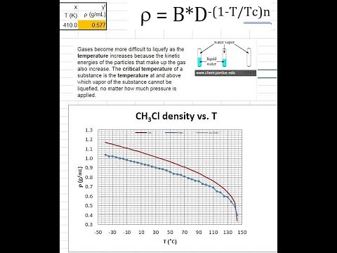 Uncertainty from Quadratics and the line of best fit from non linear equations w MS Excel's Solver