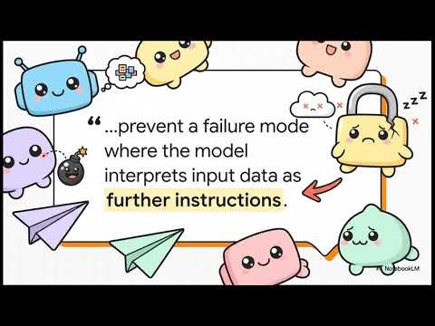 Prompt Engineering: Structure, Architectures, and Systemic Refinement