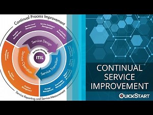 Continual Service Improvement - Fifth Stage of the ITIL Service Lifecycle
