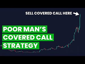 Covered Calls Strategy for Small Accounts
