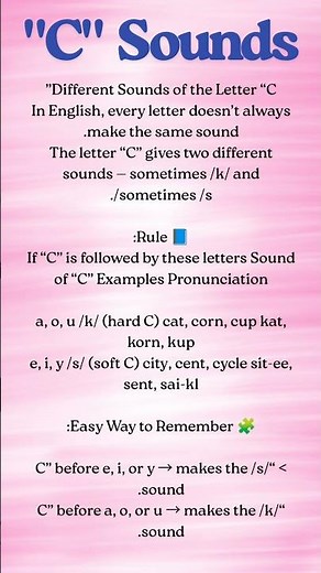 Phonetics & Phonology | Sounds of Letter C | Jolly Phonics Lesson for Kids