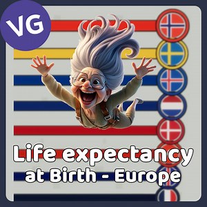 The Countries with the Highest Life Expectancy at Birth in Europe. | VGraphs