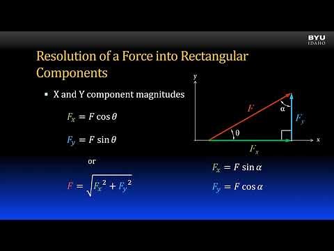 Statics 1-2d Addition of Coplanar Forces