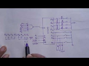 MODE 0 OF 8255 PPI WITH EXAMPLE PROGRAM/ MPI / BY VIJAYA