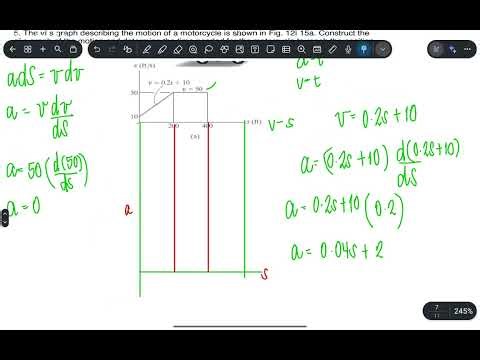 Dynamics: Motion curve 2