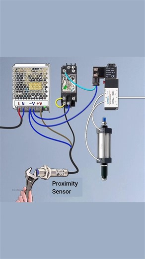 Sensor-Based Cylinder Control #electrical #automation