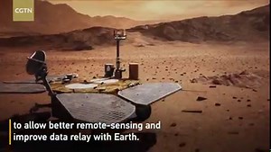 509K views · 500 reactions | China's Tianwen-1 orbiter successfully entered its remote-sensing orbit of Mars on Monday, according to the China National Space Administration (CNSA). As of now, the orbiter has been in orbit for 473 days, with a distance between Mars and Earth of 384 million kilometers. Typical landforms and geologic units including the meteorite crater, volcano, canyon and wadis will be highlighted in the detection work of the orbiter. | CGTN | Facebook