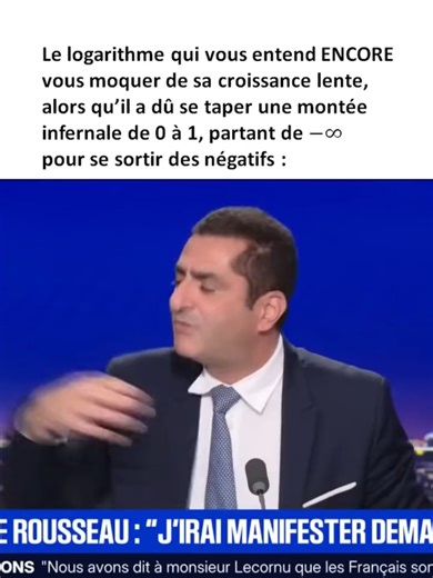 Logarithme et Limites : Un Regard sur Nos Débuts