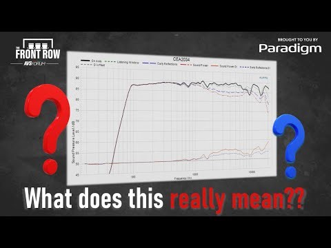 What to Look For When You See Speaker Measurements | The Front Row Podcast Episode 15